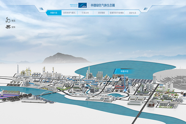 林德沙盘_unity双屏互动