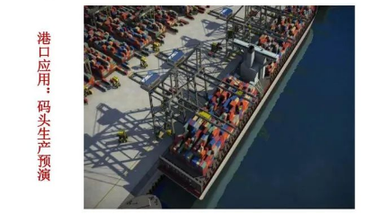 系统仿真与预演技术