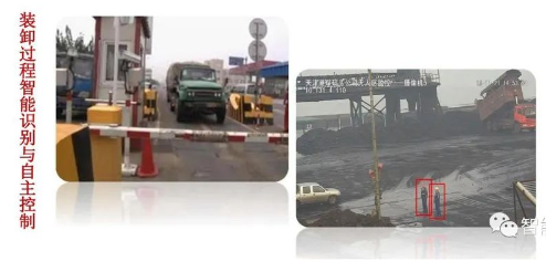 装卸机器视觉与自主控制