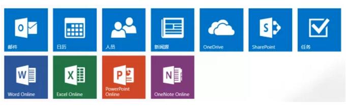 让按钮变成正方形