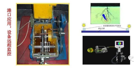 设备智能诊断与评估