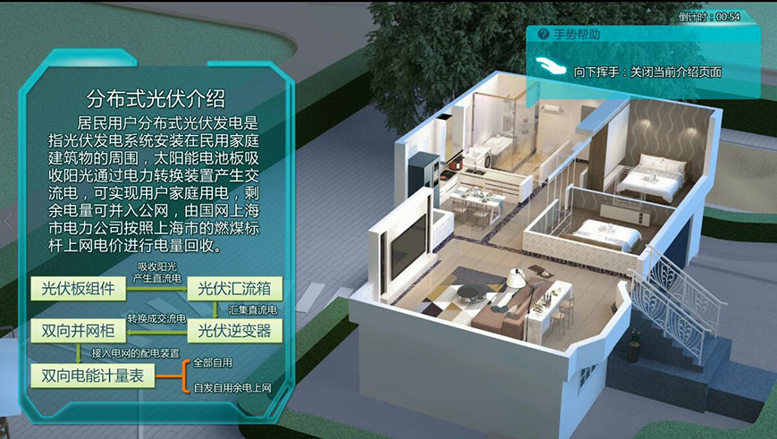 3D手势感应